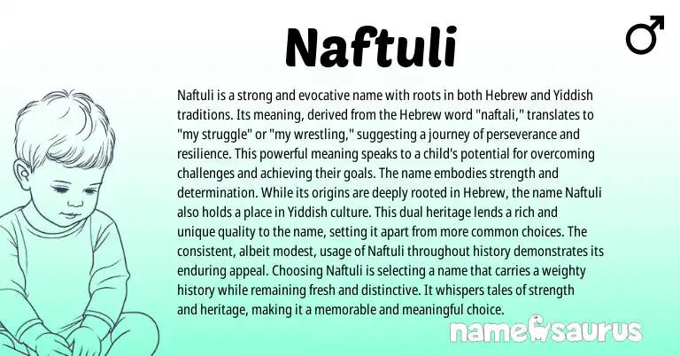 Infographic about Naftuli name meaning, Naftuli is a name from Hebrew origin(s).