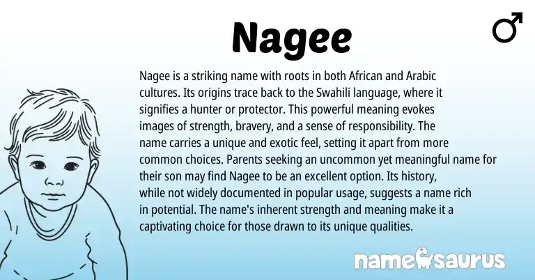 Infographic about Nagee name meaning, Nagee is a name from African, Swahili origin(s).
