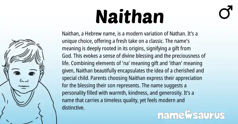 Infographic about Naithan name meaning, Naithan is a name from Biblical, Hebrew origin(s).