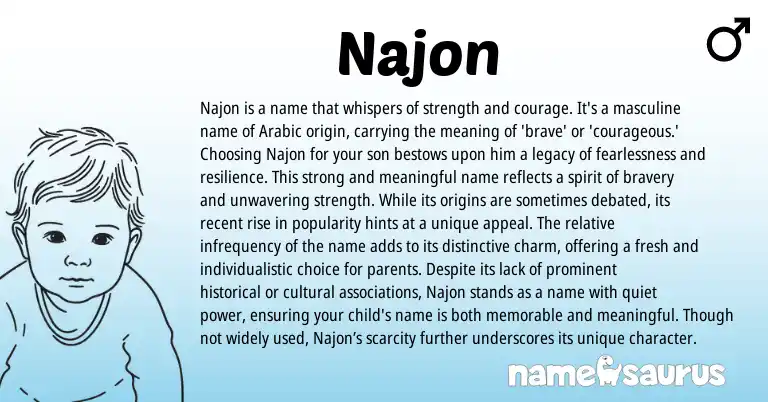 Infographic about Najon name meaning, Najon is a name from Arabic origin(s).