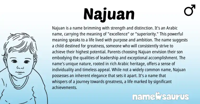 Infographic about Najuan name meaning, Najuan is a name from Arabic origin(s).