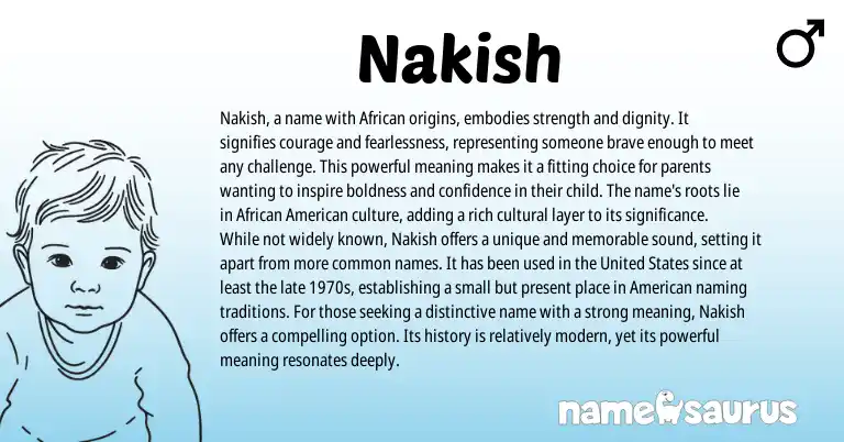 Infographic about Nakish name meaning, Nakish is a name from African origin(s).