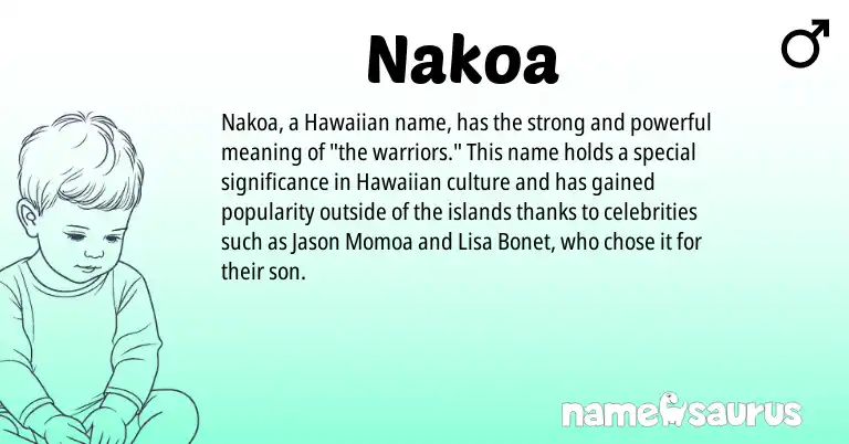 Infographic about Nakoa name meaning, Nakoa is a name from Hawaiian origin(s).