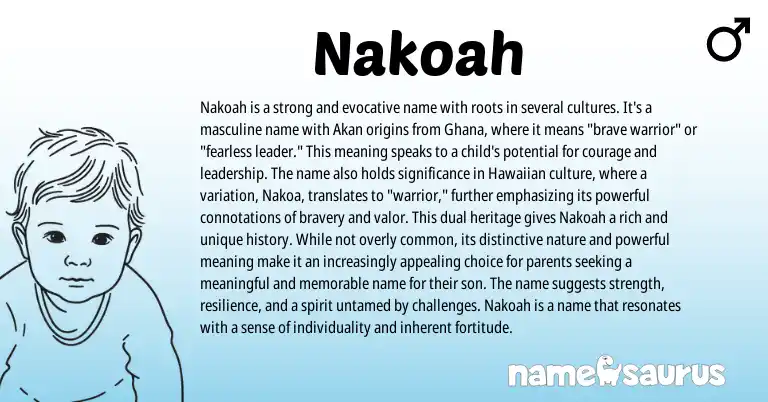 Infographic about Nakoah name meaning, Nakoah is a name from Akan, Ghanaian origin(s).