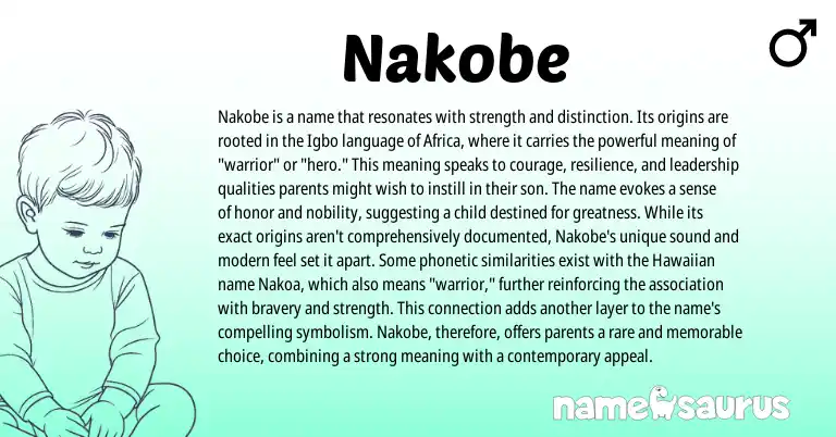 Infographic about Nakobe name meaning, Nakobe is a name from Igbo, African origin(s).