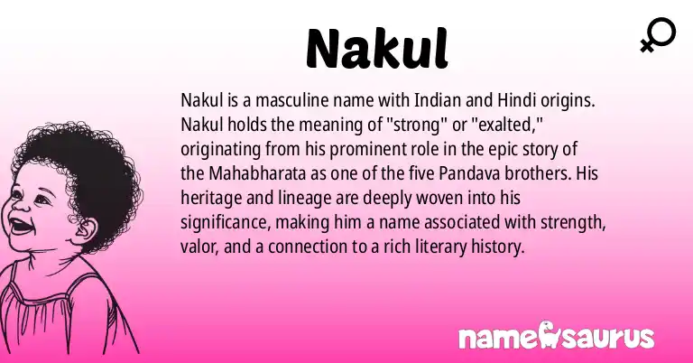 Infographic about Nakul name meaning, Nakul is a name from Indian, Hindi origin(s).