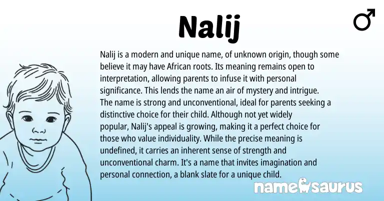 Infographic about Nalij name meaning, Nalij is a name from Other origin(s).