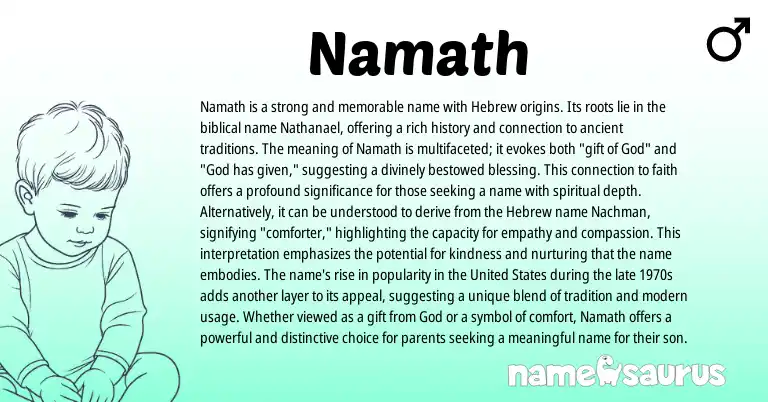 Infographic about Namath name meaning, Namath is a name from Hebrew origin(s).