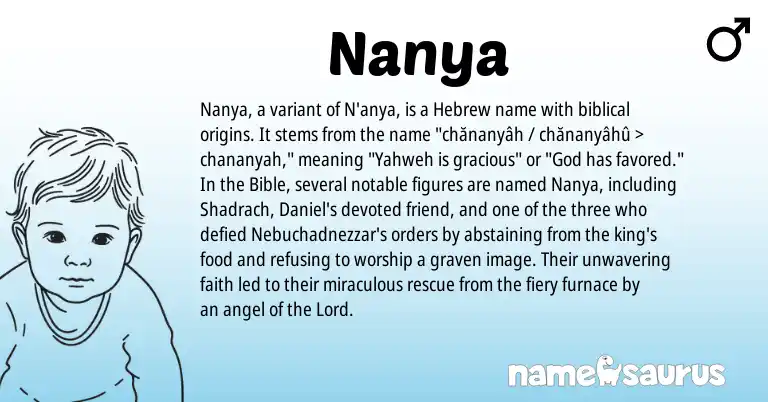 Infographic about Nanya name meaning, Nanya is a name from Hebrew origin(s).
