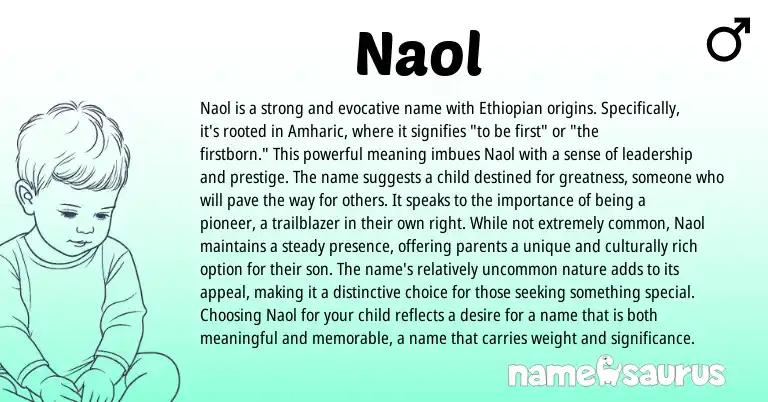 Infographic about Naol name meaning, Naol is a name from Ethiopian, Amharic, Hebrew origin(s).