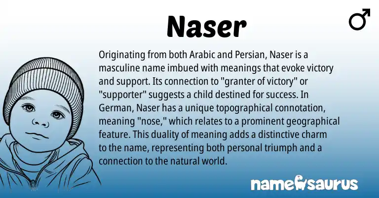 Infographic about Naser name meaning, Naser is a name from Persian, German, Arabic origin(s).