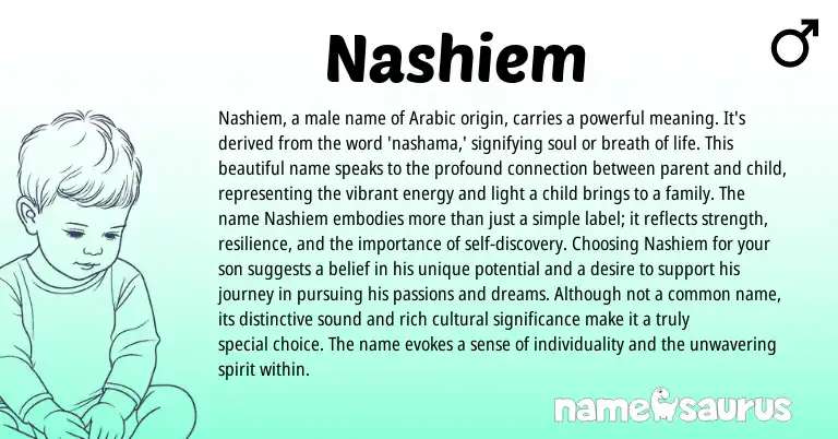 Infographic about Nashiem name meaning, Nashiem is a name from Arabic origin(s).