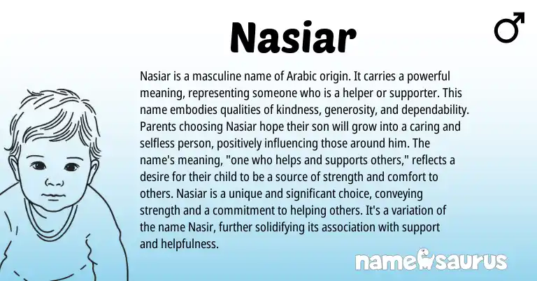 Infographic about Nasiar name meaning, Nasiar is a name from Arabic origin(s).