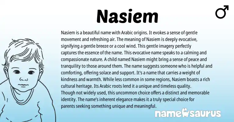 Infographic about Nasiem name meaning, Nasiem is a name from Arabic origin(s).
