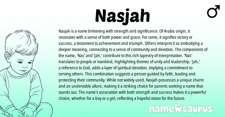 Infographic about Nasjah name meaning, Nasjah is a name from Arabic origin(s).