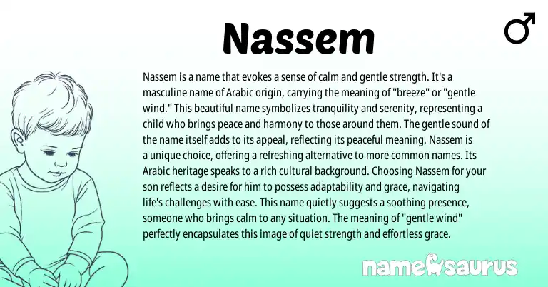 Infographic about Nassem name meaning, Nassem is a name from Arabic origin(s).