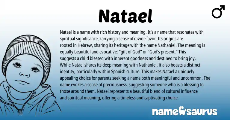 Infographic about Natael name meaning, Natael is a name from Hebrew origin(s).