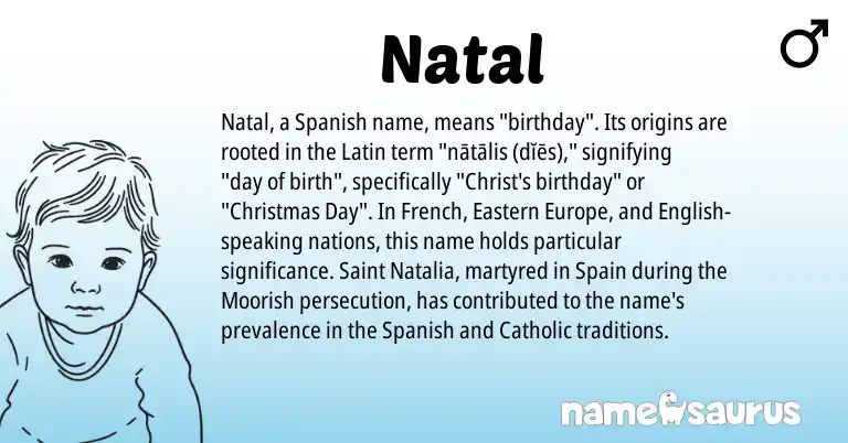 Infographic about Natal name meaning, Natal is a name from Spanish, English, Spain, French, Latin origin(s).