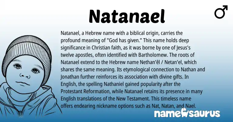 Infographic about Natanael name meaning, Natanael is a name from English, Hebrew origin(s).