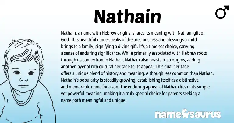 Infographic about Nathain name meaning, Nathain is a name from Hebrew, Irish origin(s).
