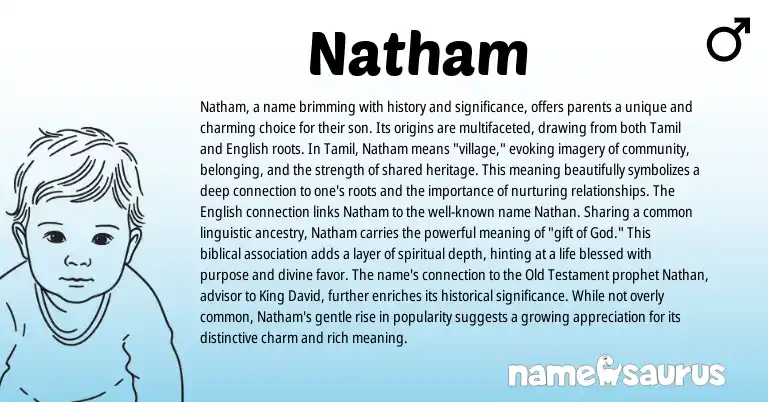 Infographic about Natham name meaning, Natham is a name from Tamil origin(s).