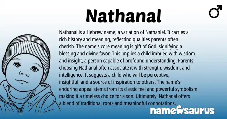 Infographic about Nathanal name meaning, Nathanal is a name from Hebrew origin(s).