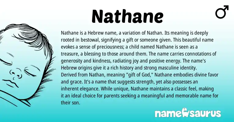 Infographic about Nathane name meaning, Nathane is a name from Hebrew origin(s).