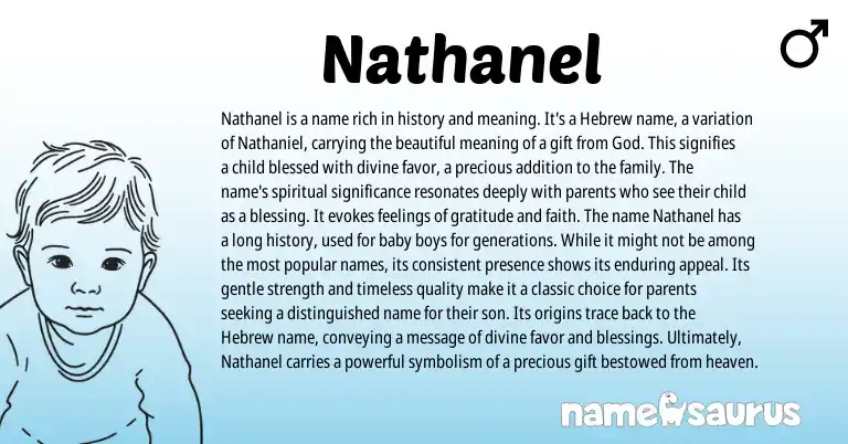 Infographic about Nathanel name meaning, Nathanel is a name from Hebrew origin(s).