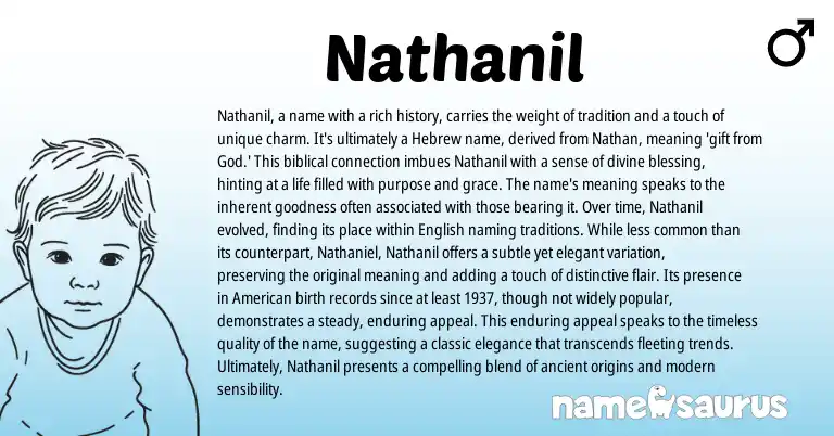 Infographic about Nathanil name meaning, Nathanil is a name from Hebrew origin(s).