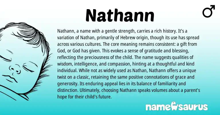 Infographic about Nathann name meaning, Nathann is a name from Hebrew origin(s).