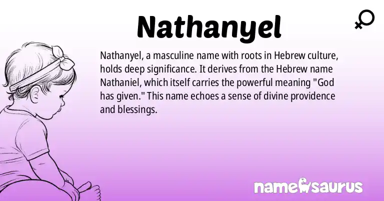 Infographic about Nathanyel name meaning, Nathanyel is a name from Hebrew origin(s).