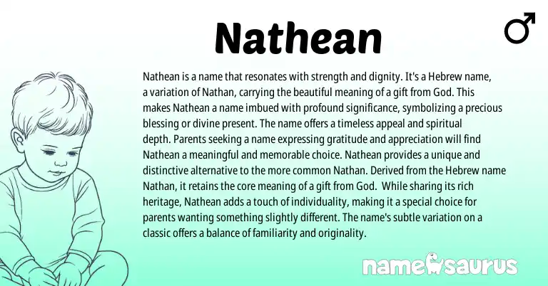 Infographic about Nathean name meaning, Nathean is a name from Hebrew origin(s).