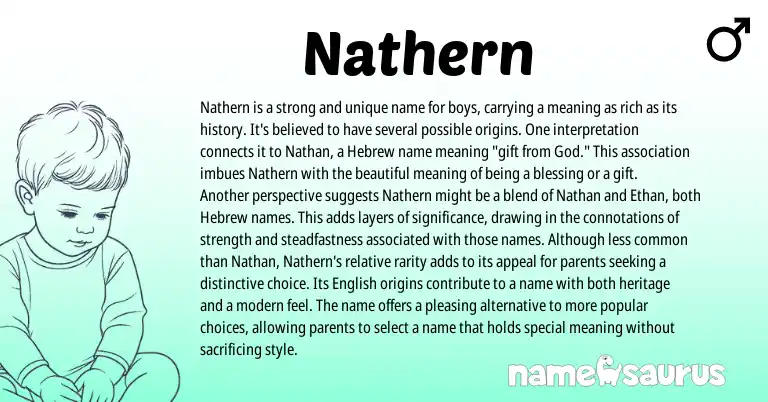 Infographic about Nathern name meaning, Nathern is a name from Hebrew, English origin(s).