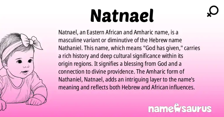 Infographic about Natnael name meaning, Natnael is a name from Eastern African, Amharic origin(s).
