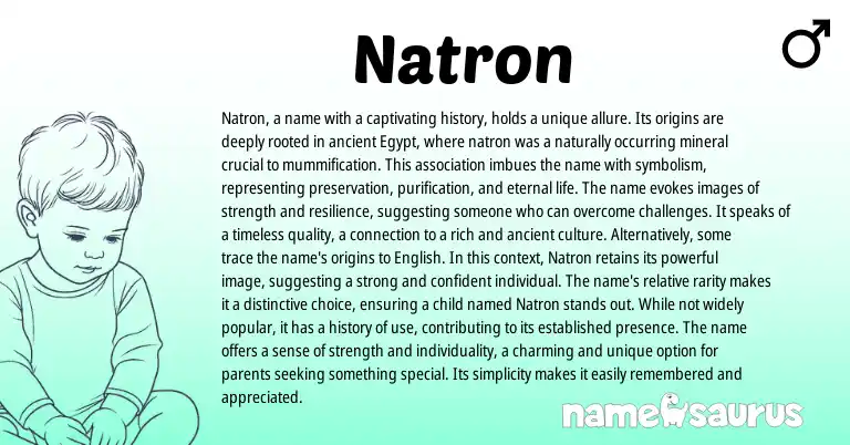Infographic about Natron name meaning, Natron is a name from Egyptian origin(s).