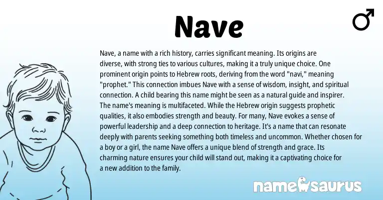 Infographic about Nave name meaning, Nave is a name from Hebrew origin(s).