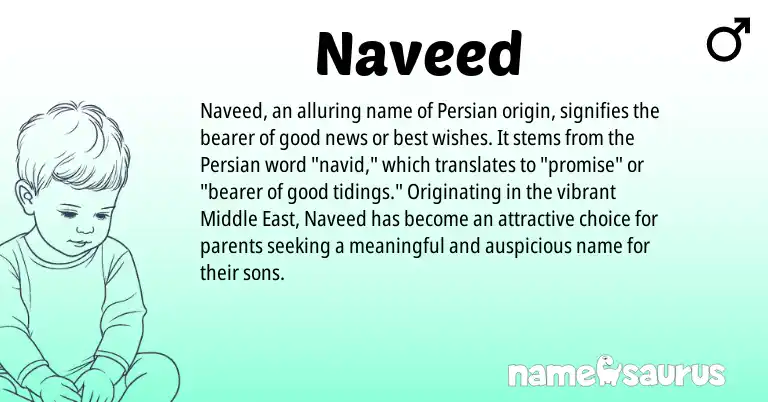Infographic about Naveed name meaning, Naveed is a name from Middle East, Persian origin(s).