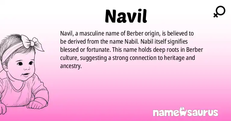 Infographic about Navil name meaning, Navil is a name from Berber origin(s).