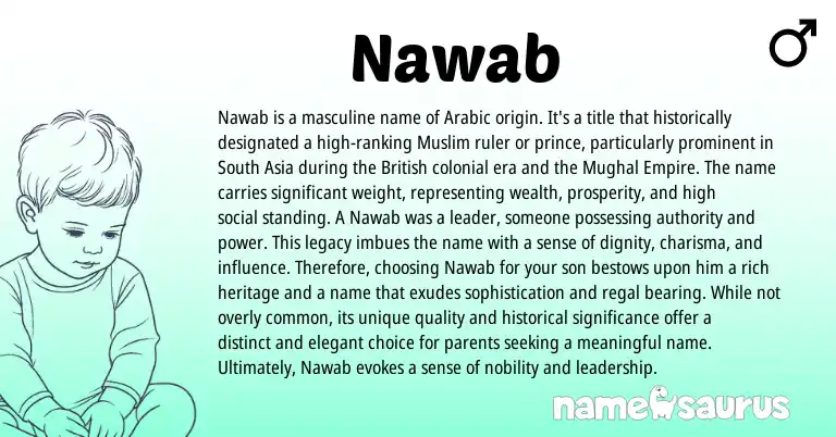 Infographic about Nawab name meaning, Nawab is a name from Arabic, British origin(s).