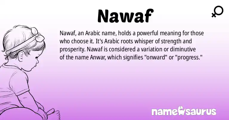 Infographic about Nawaf name meaning, Nawaf is a name from Arabic origin(s).