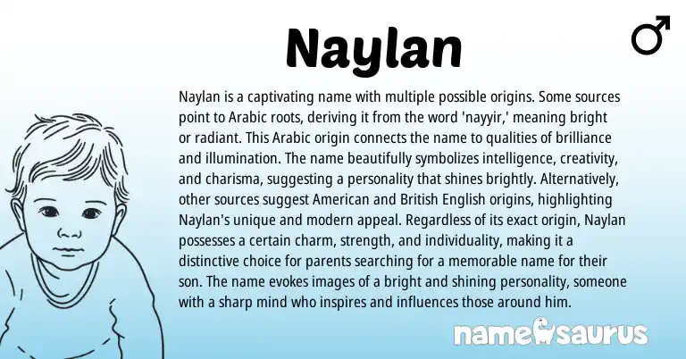Infographic about Naylan name meaning, Naylan is a name from English, Arabic origin(s).