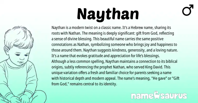 Infographic about Naythan name meaning, Naythan is a name from Hebrew origin(s).