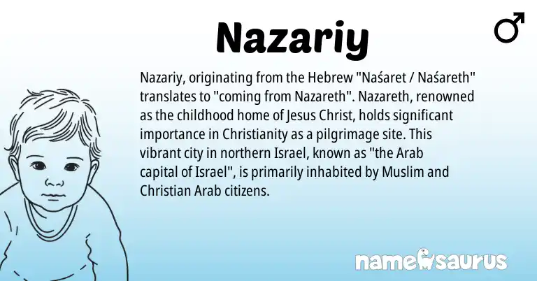Infographic about Nazariy name meaning, Nazariy is a name from Muslim, Christianity, Hebrew origin(s).