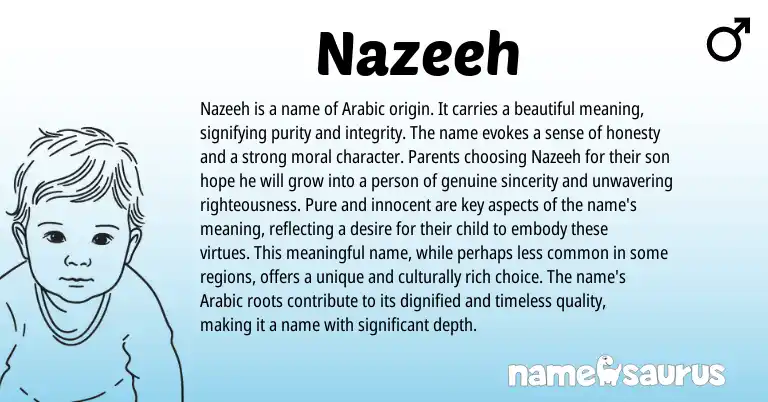 Infographic about Nazeeh name meaning, Nazeeh is a name from Arabic origin(s).