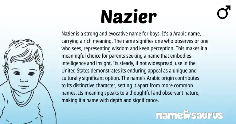 Infographic about Nazier name meaning, Nazier is a name from Arabic origin(s).