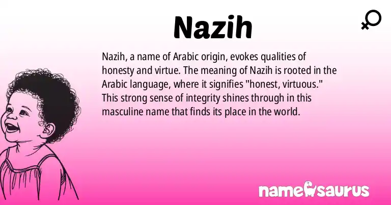 Infographic about Nazih name meaning, Nazih is a name from Arabic origin(s).