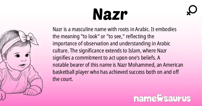 Infographic about Nazr name meaning, Nazr is a name from Arabic origin(s).
