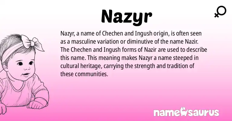 Infographic about Nazyr name meaning, Nazyr is a name from Chechen, Ingush origin(s).