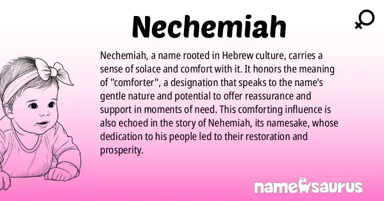 Infographic about Nechemiah name meaning, Nechemiah is a name from Hebrew origin(s).