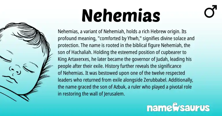 Infographic about Nehemias name meaning, Nehemias is a name from Hebrew origin(s).